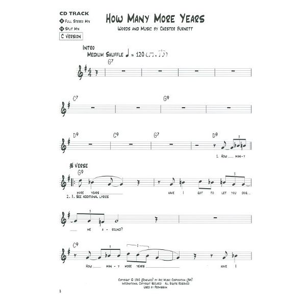 Hal Leonard Blues Play-Along Howlin' Wolf