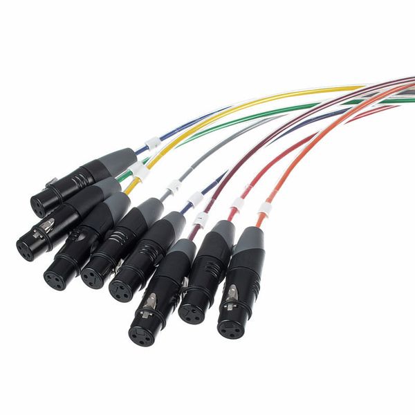 pro snake 810 Multicore