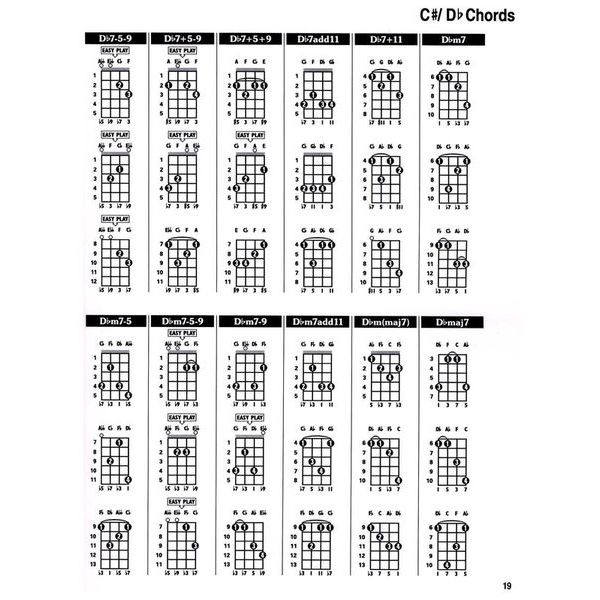 Cabot Books Publishing Irish Bouzouki Chord Bible