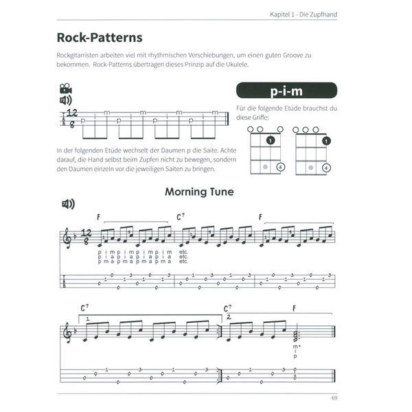 Elisabeth Pfeiffer  Pop- und Rock Ukulele Zupf