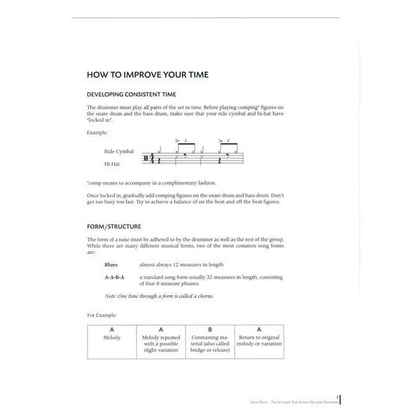 Advance Music Ultimate Play-Along For Jazz