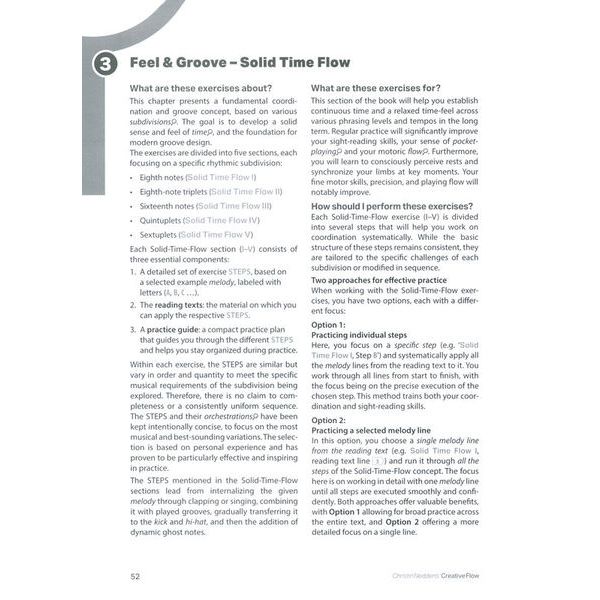 Alfred Music Publishing Christin Neddens International