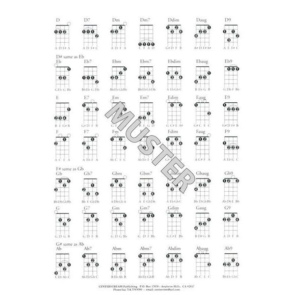 Hal Leonard Ukulele Chords