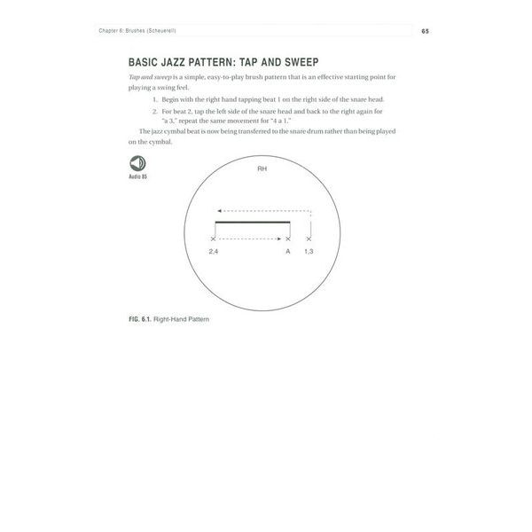 Berklee Press Berklee Jazz Drums