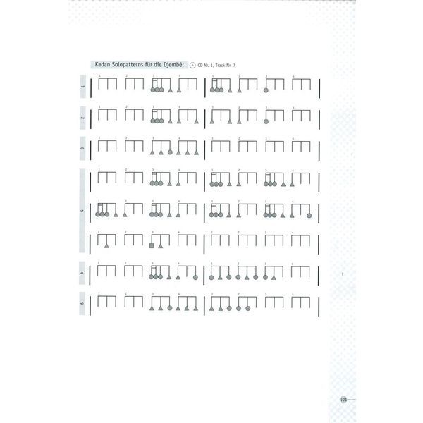 Sylvia Franke Djembe