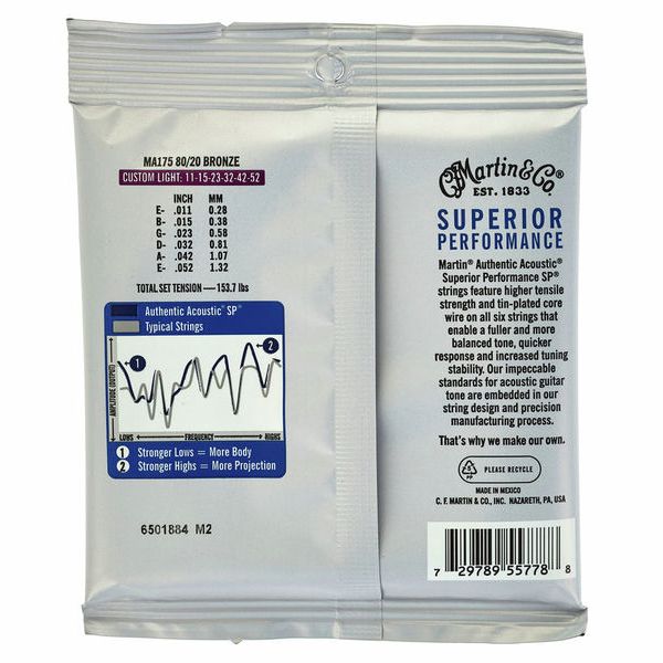 Martin Guitar MA-175 Authentic Acoustic Set