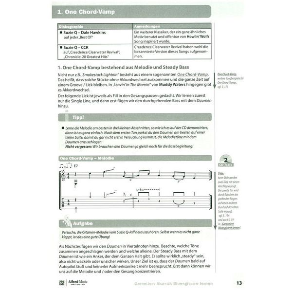 Alfred Music Publishing Garantiert Akustik-Bluesgit.