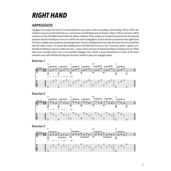 Hal Leonard Fingerstyle Fitness
