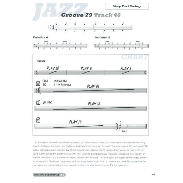 Hudson Music Groove Essentials Complete