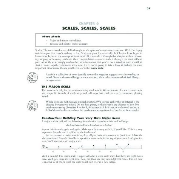 Hal Leonard All About Bass