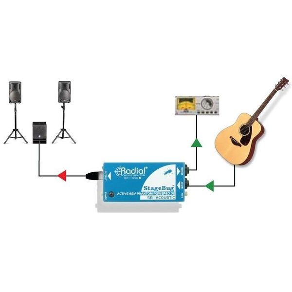 Radial Engineering SB-1
