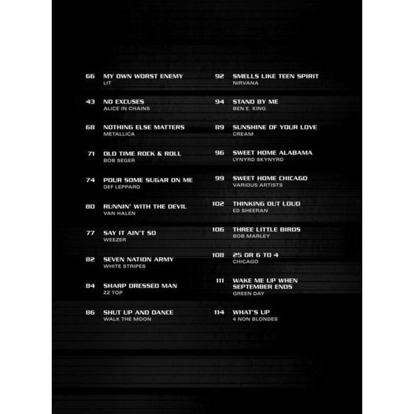 Hal Leonard Simple Songs for Bass