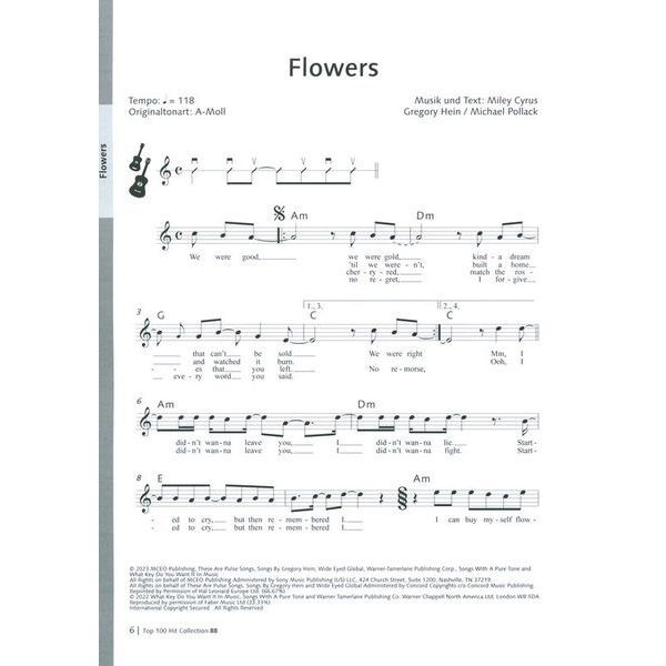 Music Factory Top 100 Hit Collection 88