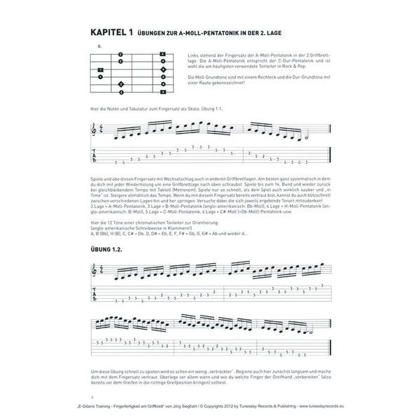 Tunesday Records Fingerfertigkeit am Griffbrett