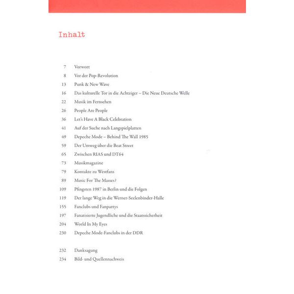 Ventil Verlag Behind The Wall