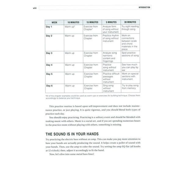 Berklee Press Metal Bass Lines