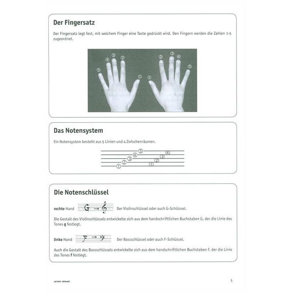 Artist Ahead Musikverlag Meine erste Klavierschule!