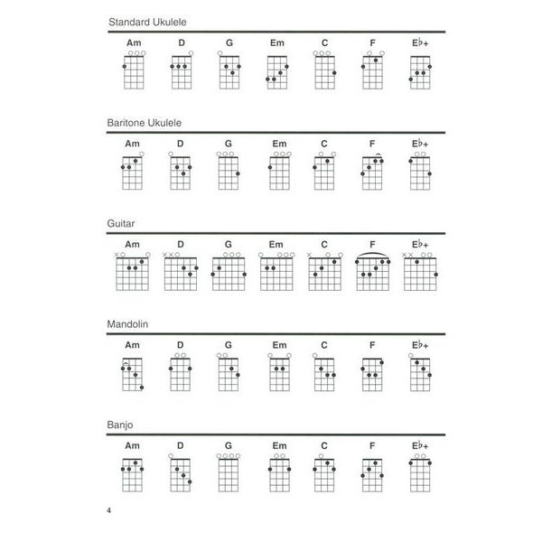 Hal Leonard Strum Together Pop Standards