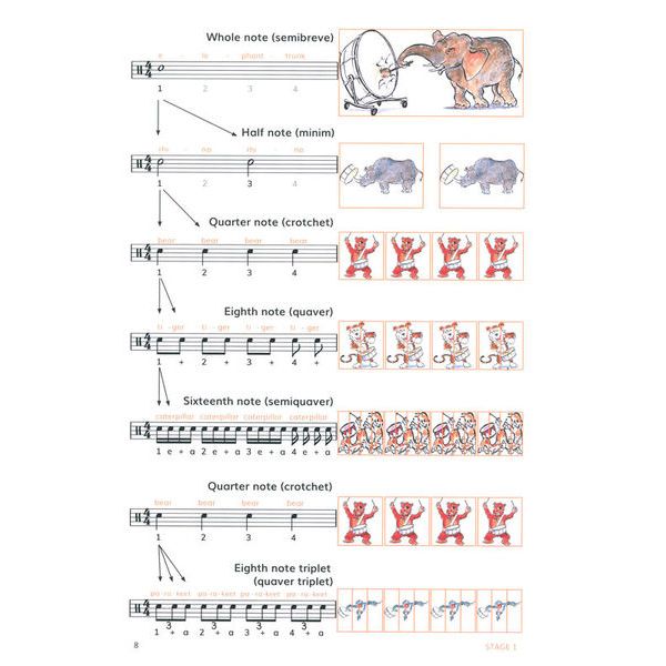 Trommelsafari.com Trommelsafari Snare Drum 1 EN