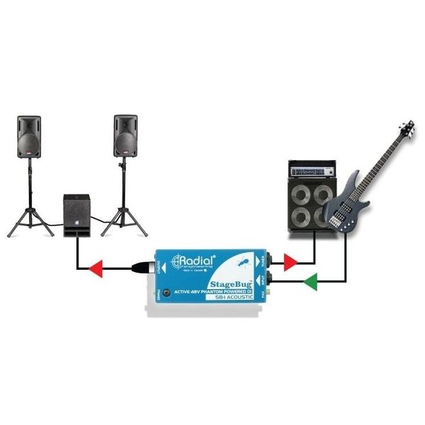 Radial Engineering SB-1