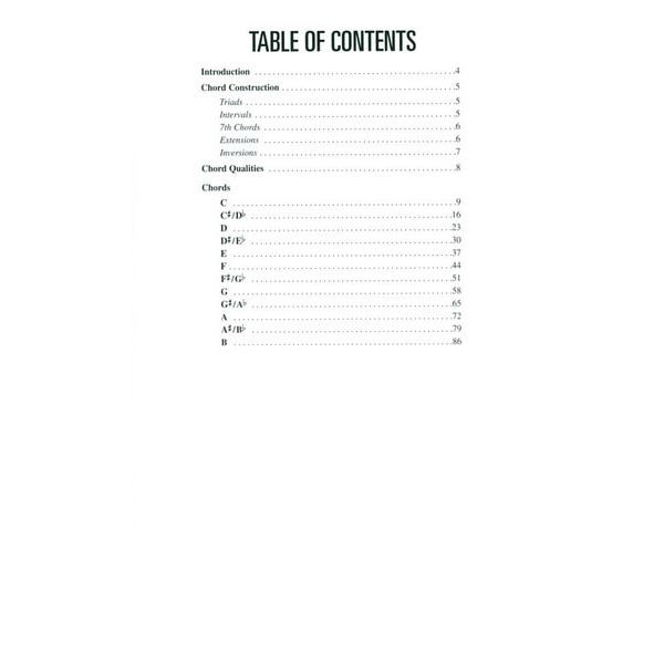 Hal Leonard Mandolin Chord Finder
