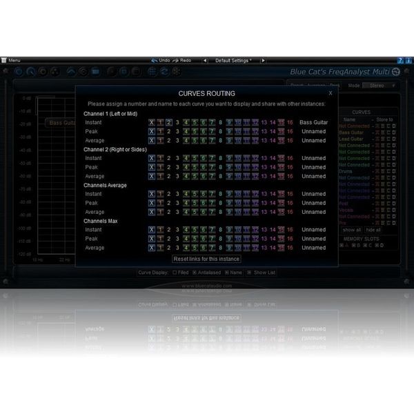 Blue Cat Audio Blue Cat's FreqAnalyst Multi