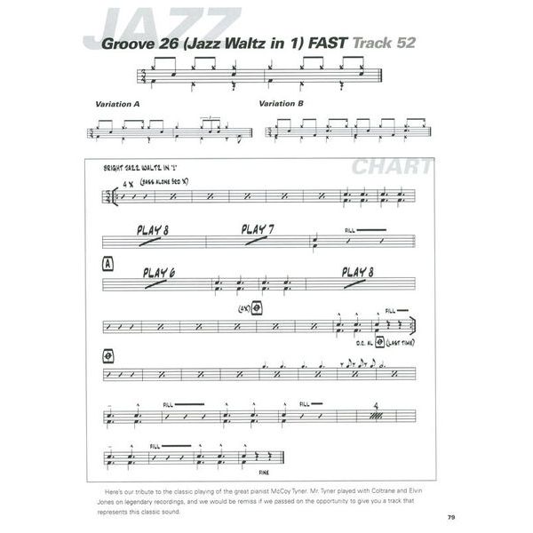 Hudson Music Groove Essentials Complete