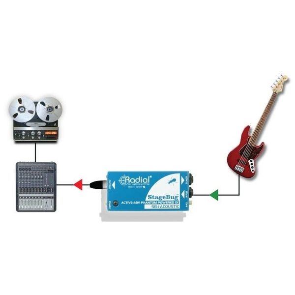 Radial Engineering SB-1