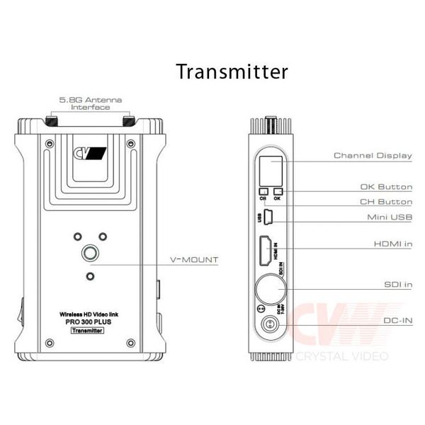 CVW Crystal Video Pro300Plus Set