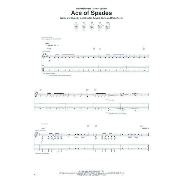 Hal Leonard Mammoth Metal Guitar