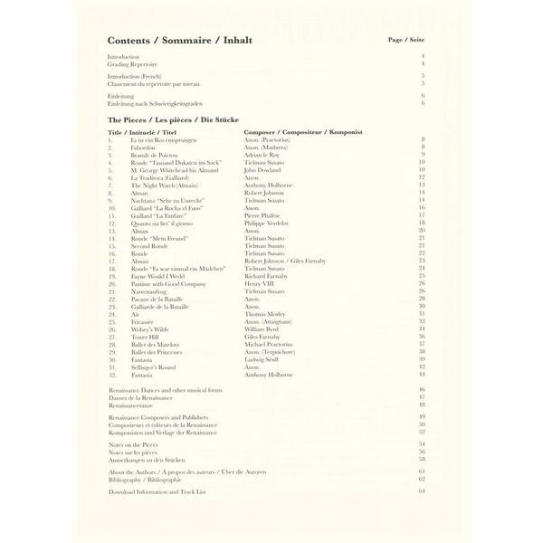 Schott Renaissance Recorder 2