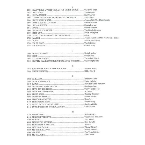 Hal Leonard The Real Rock Book