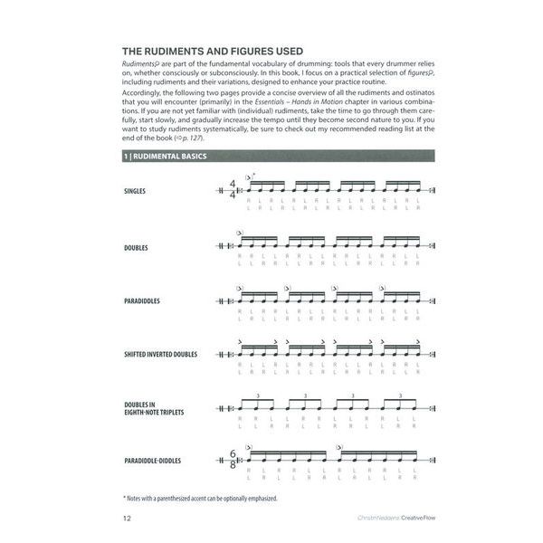 Alfred Music Publishing Christin Neddens International