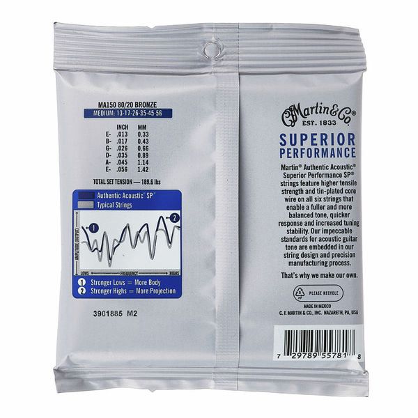 Martin Guitar MA-150 Authentic Acoustic Set