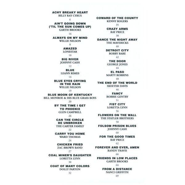 Wise Publications The Little Black Book Country