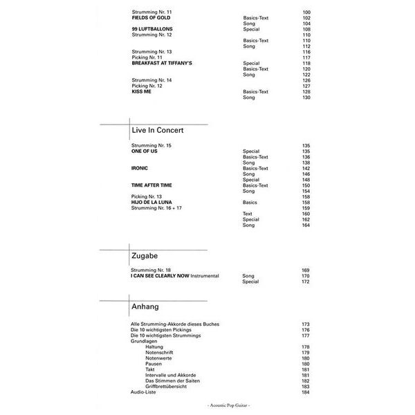 Edition Dux Acoustic Pop Guitar 1