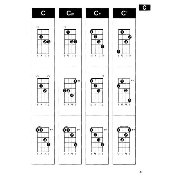Hal Leonard Mandolin Chord Finder A4