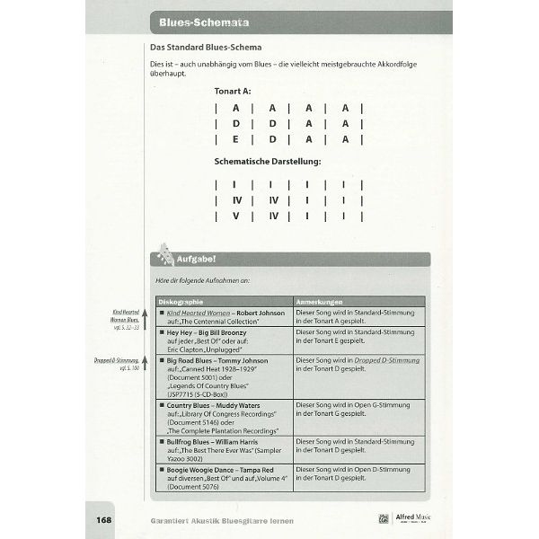 Alfred Music Publishing Garantiert Akustik-Bluesgit.