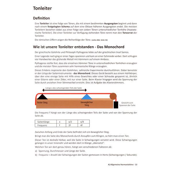 Learning Chords  Piano Akkorde