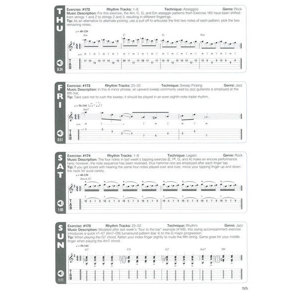 Hal Leonard Guitar Aerobics