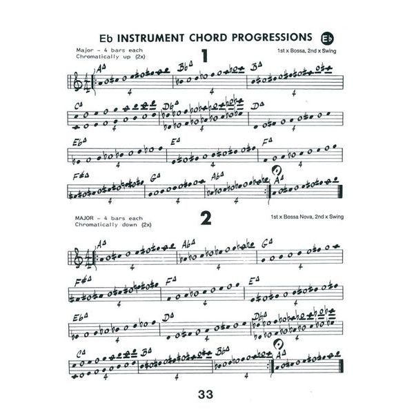 Jamey Aebersold Gettin' It Together