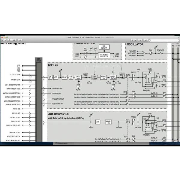 Tutorial Experts Hands On Behringer X32