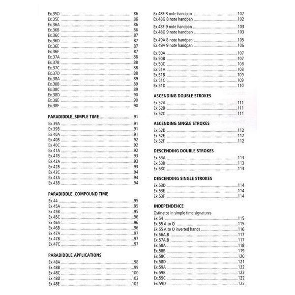 Volonte & Co Handpan The Complete Manual