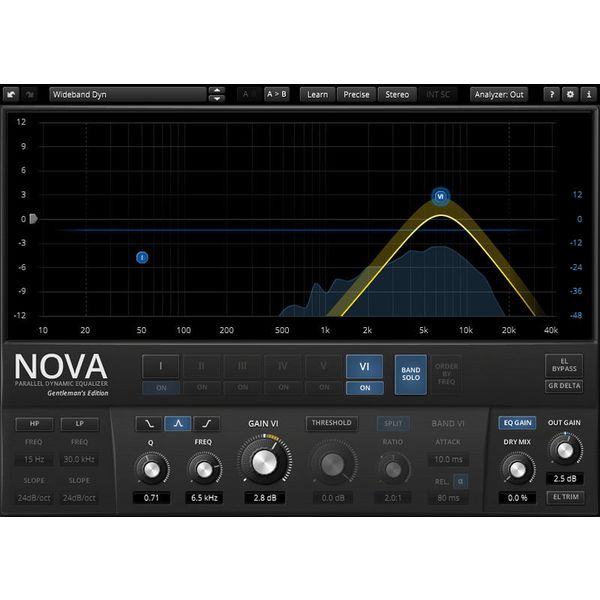 Tokyo Dawn Labs Nova - Gentlemans Edition