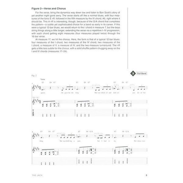Hal Leonard AC/DC Guitar Signature Licks
