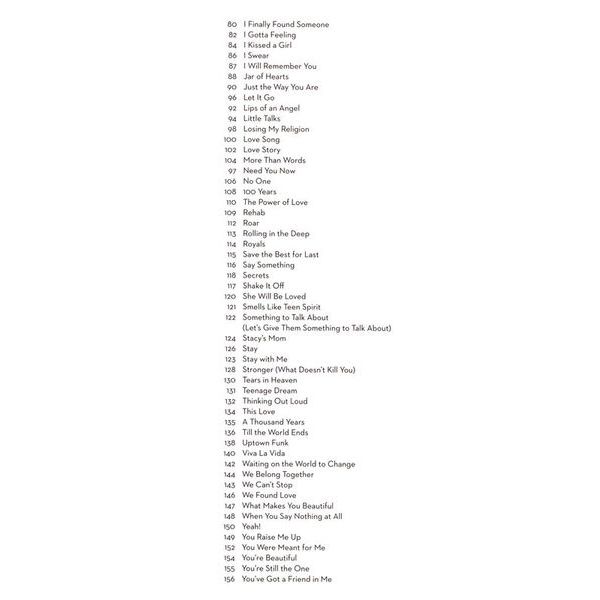 Hal Leonard 101 Hit Songs For Alt Sax