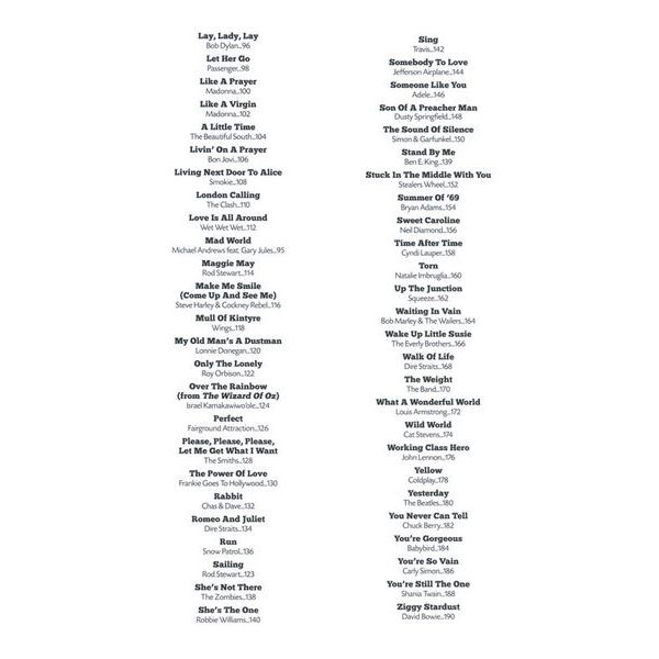 Hal Leonard 101 Hits For Ukulele