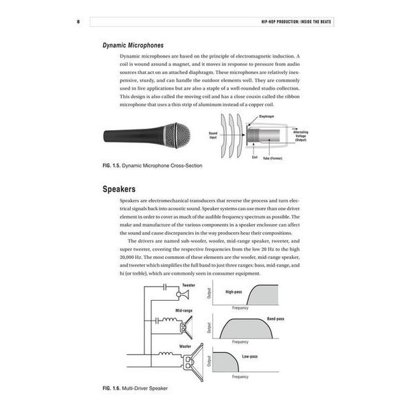 Berklee Press Hip-Hop Production