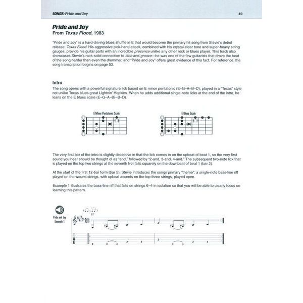 Hal Leonard Play Like Stevie Ray Vaughan