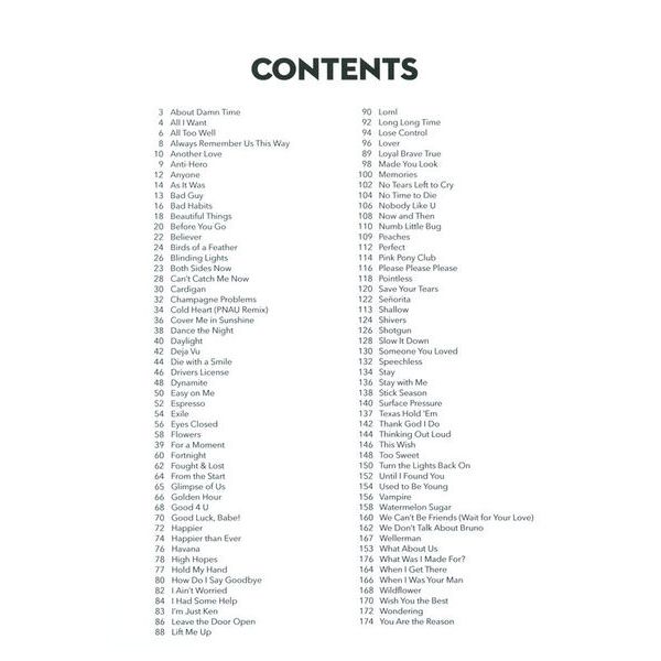 Hal Leonard 101 Top Hits for Trombone